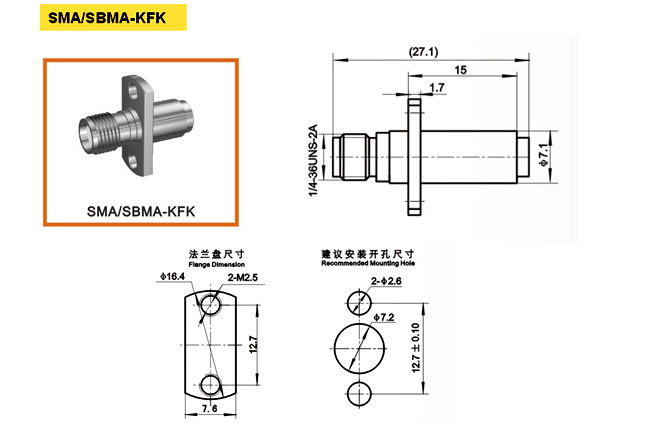 SMA/SBMA-KFK